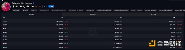 ̵޾ǵĽڲλVitalikƸλˮ3.4ԪTRXӮBTC