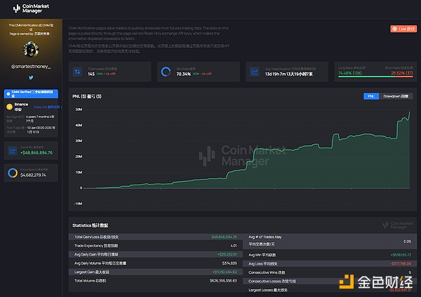 ̵޾ǵĽڲλVitalikƸλˮ3.4ԪTRXӮBTC