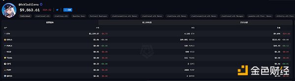 ̵޾ǵĽڲλVitalikƸλˮ3.4ԪTRXӮBTC