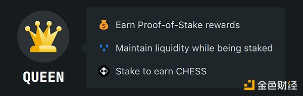 DeFi+TokensTranchess ͼƬ
