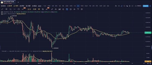 SEC׼BitcoinETFȨʷԵʱ ͼƬ