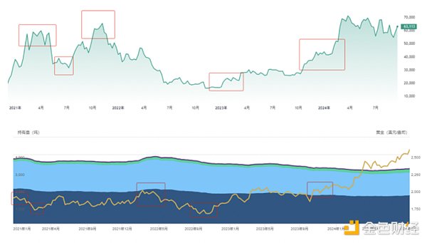ϢϮ Cryptoܷڷ籩ͼƬ