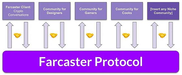 10 BlockchainӦͼƬ