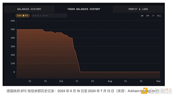 BitcoinEthereum Solana ԭѹͼƬ