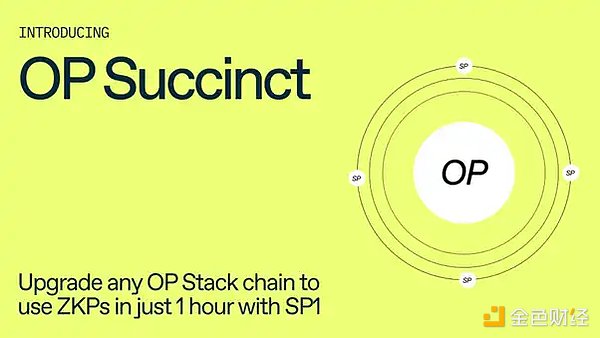 OP StackĽ֮·OP SuccinctZK Rollu ͼƬ