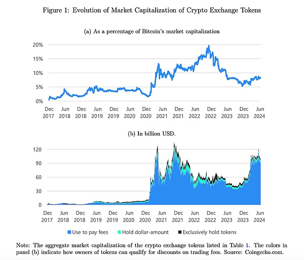 CryptoTokensͼƬ