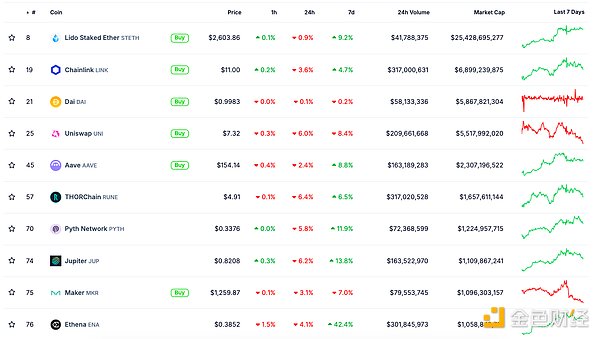 ɫWeb3.0ձ | BitwiseSECύXRP ETF  ͼƬ