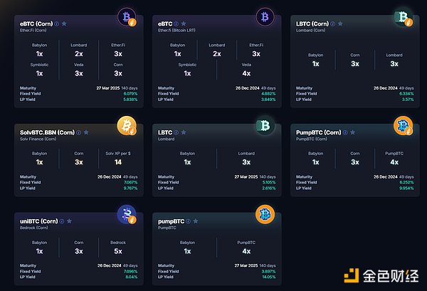 BTCFiͷBitcoinֵĴ֮ͼƬ