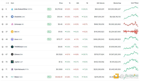 ɫWeb3.0ձ | ֧Bitcoinĸ ͼƬ