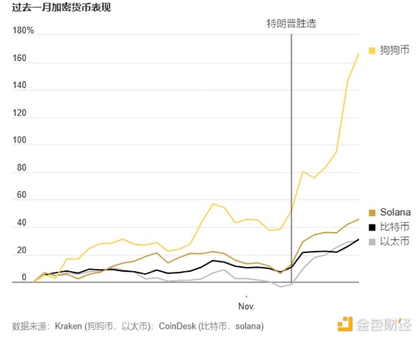 Bitcoin10Ԫ սסʲô ͼƬ