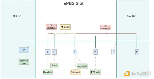 Σʵ ePBSЭͼƬ