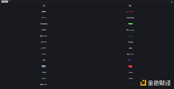 UDC  Upbit ϱָͼƬ