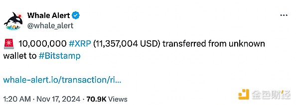 XRP ۸ڴߵ 20%   ͼƬ