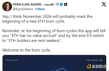 Banklessʱ ETH ţͼƬ