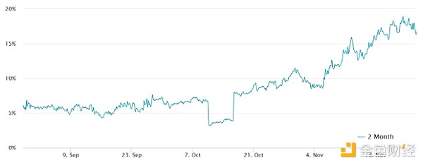 Ethereumڻֲʷ¸ߡEthereumţ ͼƬ
