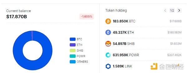 жBitcoinţлBTCͼƬ