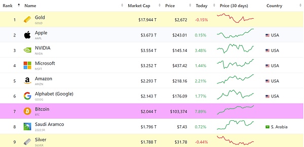 Bitcoin10ͻ ƽġǽǡǱ ͼƬ