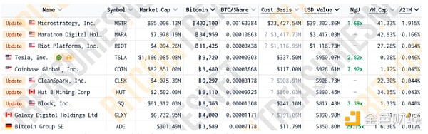 ޾BTC BTCʮ˾˭ͼƬ