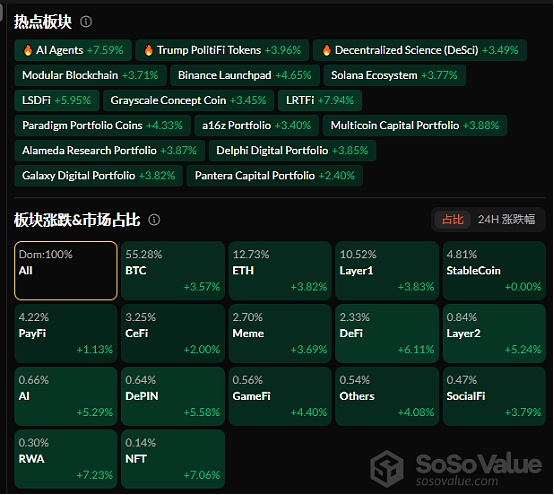 ƼҵBitcoin֮·΢ܡ˹ֱ ͼƬ