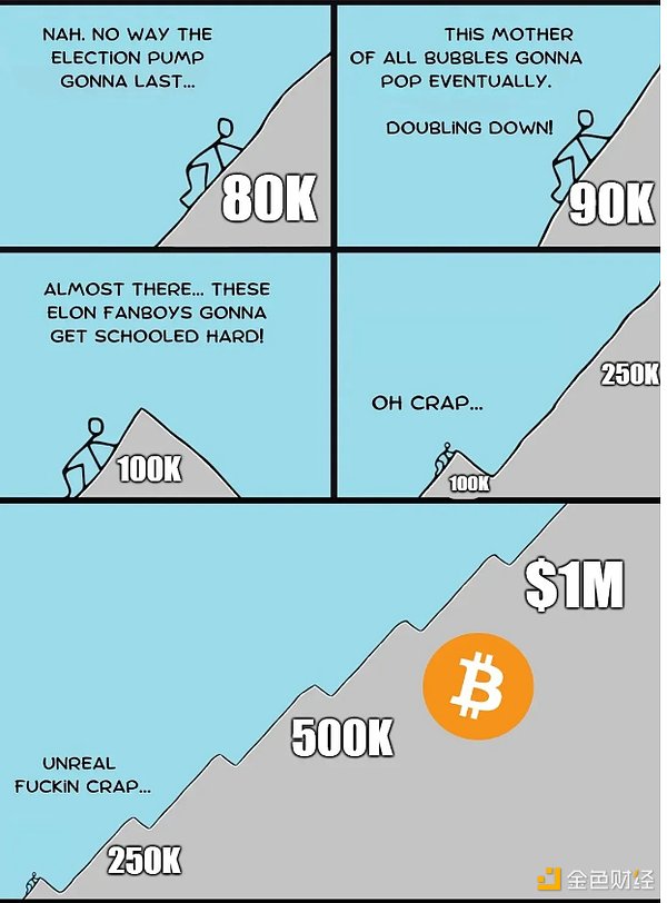 Michael Saylor νתծȯBitcoinӡ ͼƬ