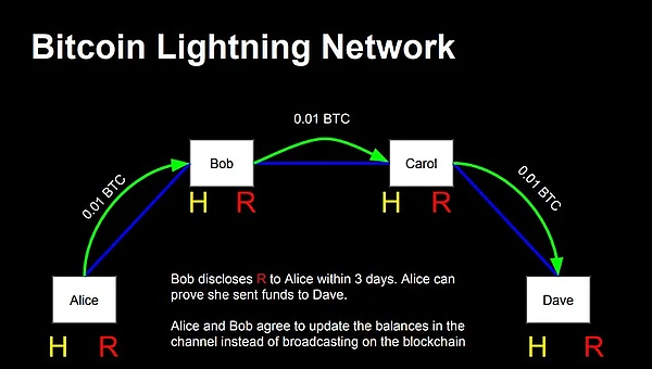 һ 2024 Bitcoin̬ չ밲ȫ¼ͼƬ