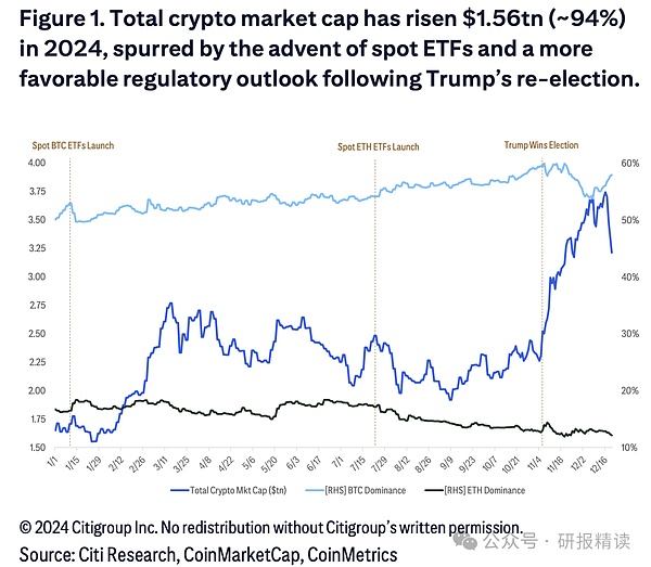 2025ʱ˽CryptoͼƬ