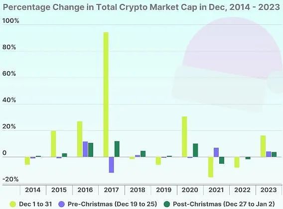 BTC ΢ʲЩ ͼƬ