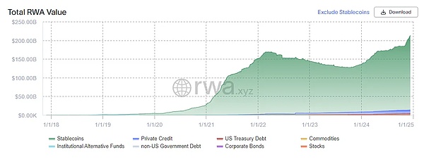ArkStream CapitalΪTrump̨Ͷ ͼƬ