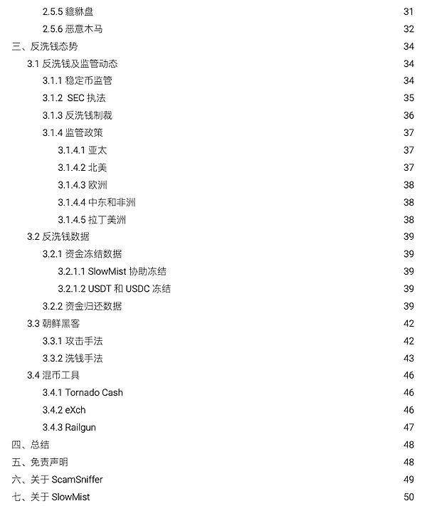 2024 Blockchainȫ뷴*ϴ*ǮȱͼƬ
