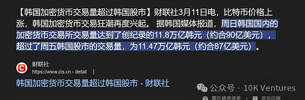 10K 걨£չ 2025ͼƬ