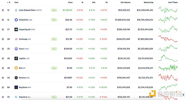 ɫWeb3.0ձ | ճCryptoͼƬ