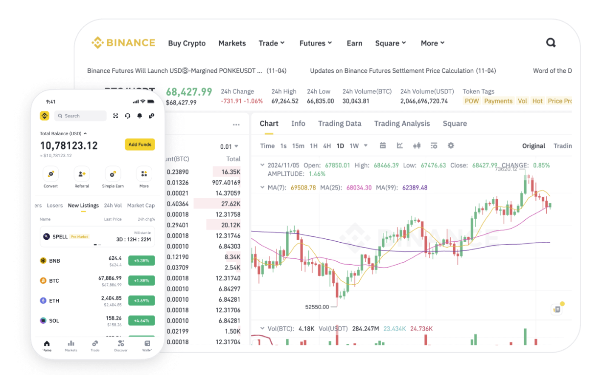 Binance׿밲װָͼƬ