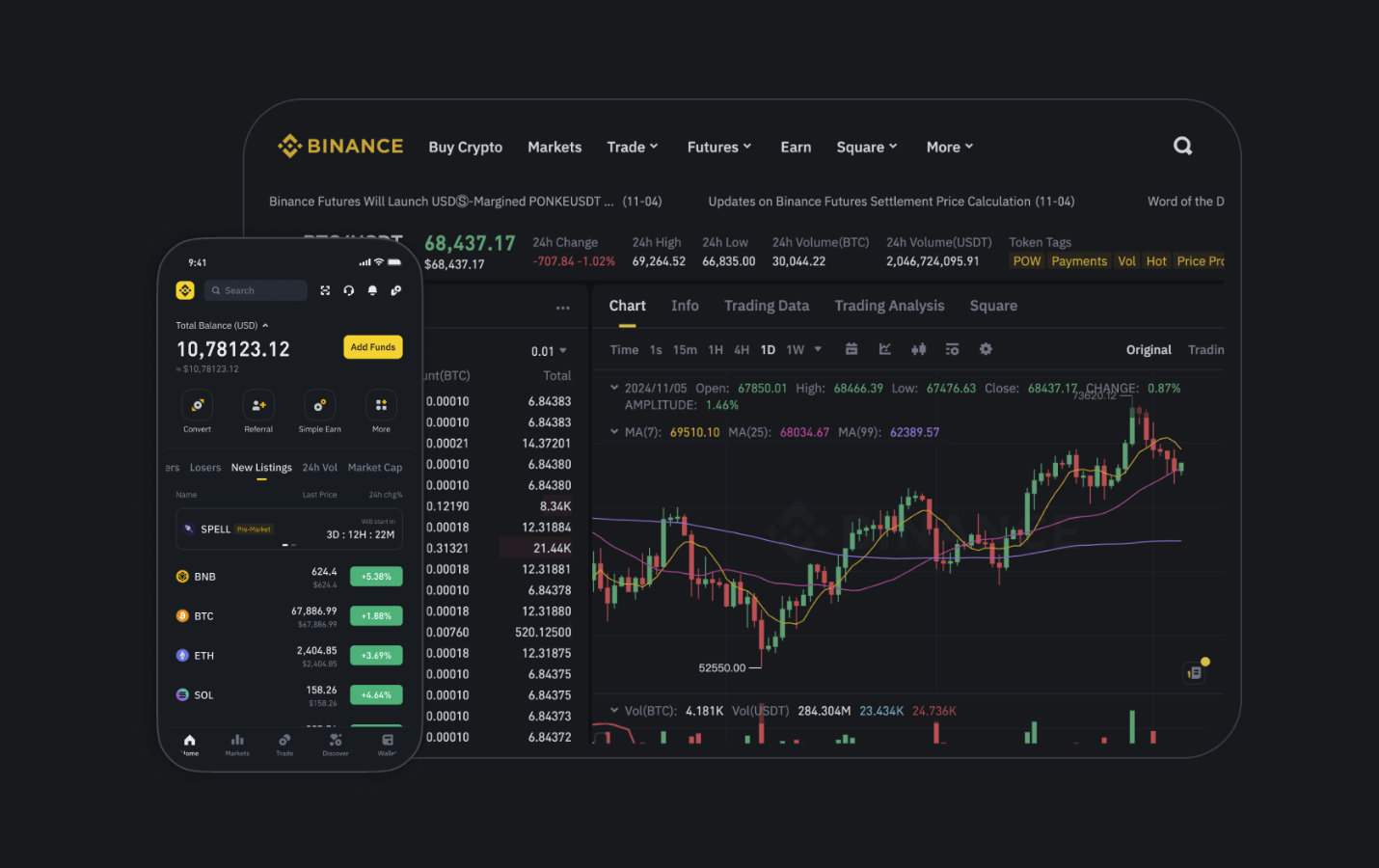 binance appͼƬ
