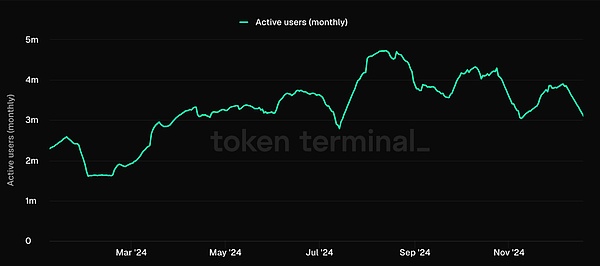 IOSGϷAI CryptoںͼƬ
