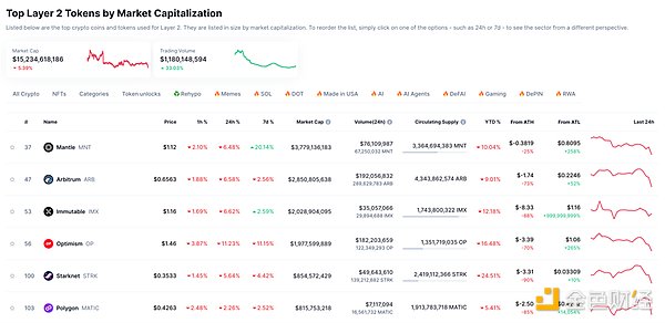 ʱٺʴά̹⹹EthereumDecen ͼƬ