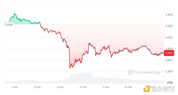 EthereumƷ18 ǿ ͼƬ