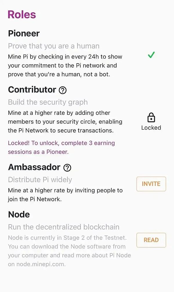 Pi Networkԡĵڽ̺6 ͼƬ