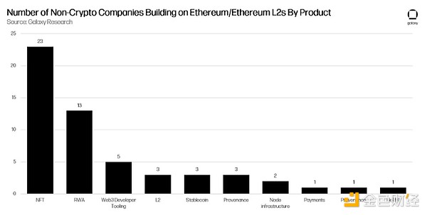 Galaxy˾EthereumϹʲôͼƬ