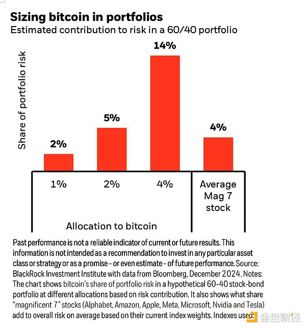ͶBitcoinֲ⣺800013F ͼƬ