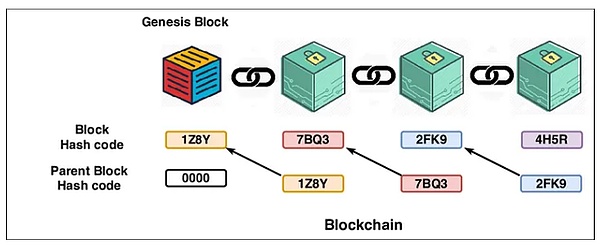 Ethereum Pectra ӲֲͼƬ