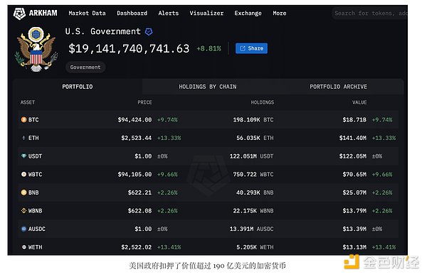 ΪѡսCryptoͼƬ