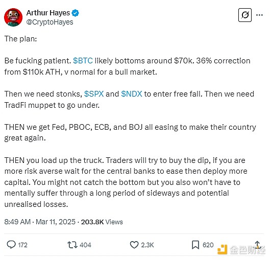 ЩBTC80000ԪأͼƬ