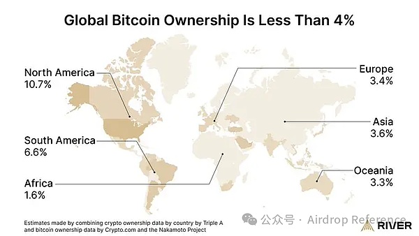 ֮ ֮䣺Bitcoinصʱ̡˼ͼƬ