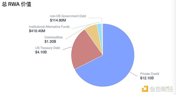 CoinbaseƱTokens  ҹͬȨʱܱ ͼƬ