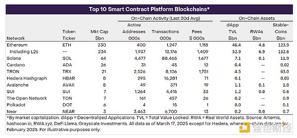 GrayscaleEthereumضͼƬ