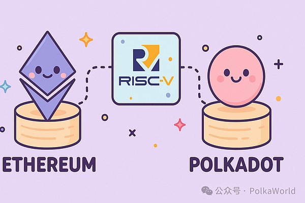 Ϊʲô Polkadot  Ethereum Լͬѡ ͼƬ