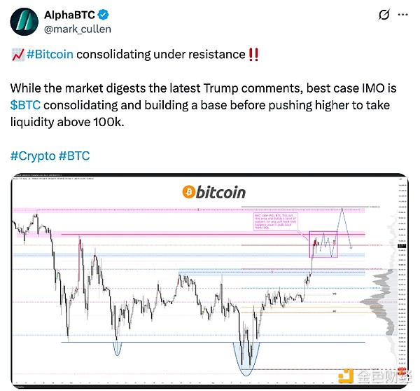 BitcoinһشλǶ٣ ͼƬ