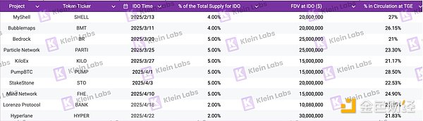 ҰǮ10IDOĿȸ̺ͲͼƬ