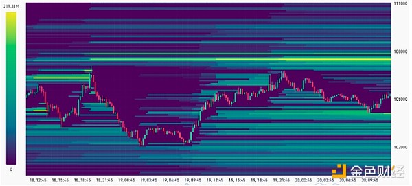BitcoinδƽֺԼʷ¸ ͷӵµ ͼƬ