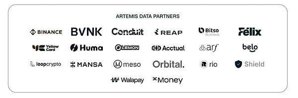 Artemis бȶ֧õһ